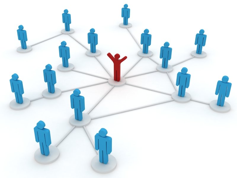 procedure per la certificazione sgi